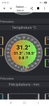 Temp. max. du 23 juin 2026 3ème journée tropicale >30°C à 915m de plus en plus proche du record de juin 2013 (32.4°C)